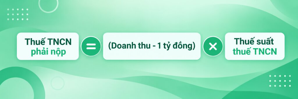 Cách tính thuế TNCN đối với hộ kinh doanh nhóm 2, 3, 4 (doanh thu > 1 tỷ đồng)