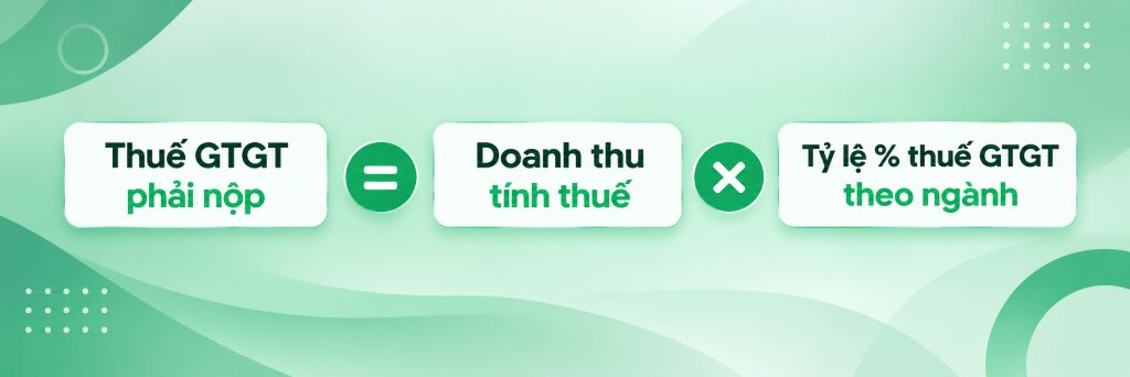 Cách tính thuế GTGT đối với hộ kinh doanh nhóm 2, 3, 4 (doanh thu > 1 tỷ đồng)