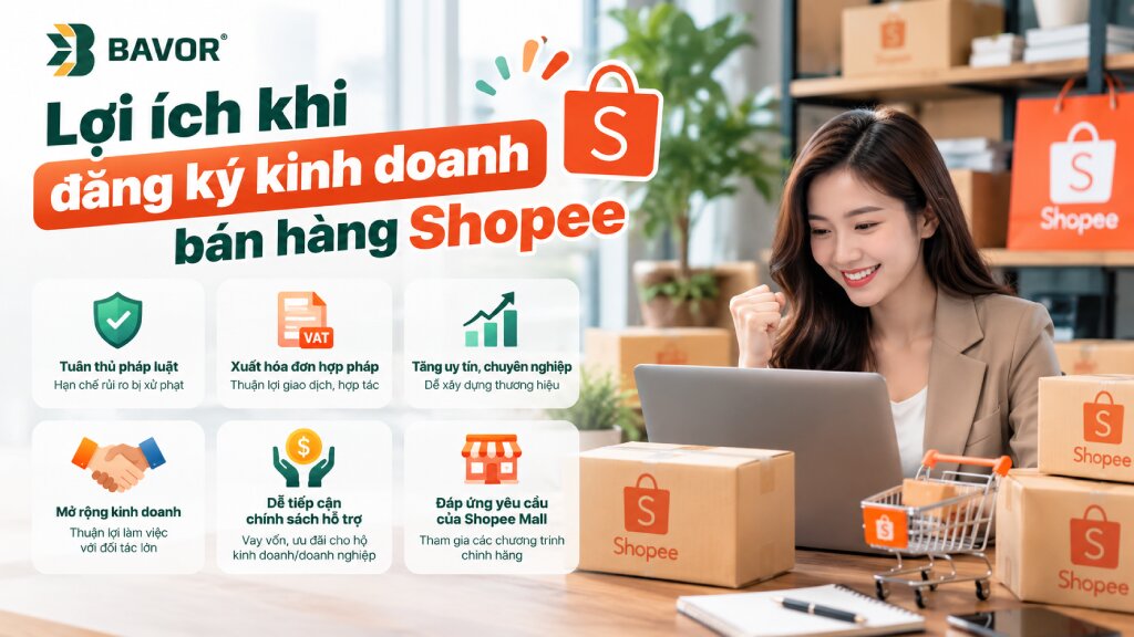 Lợi ích khi đăng ký kinh doanh bán hàng Shopee